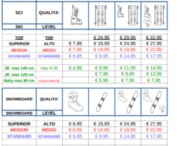 DAILY RENT - SORGENTE SPORT BARZIO-P.BOBBIO