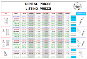 MULTI DAY RENT - SORGENTE SPORT BARZIO-P.BOBBIO