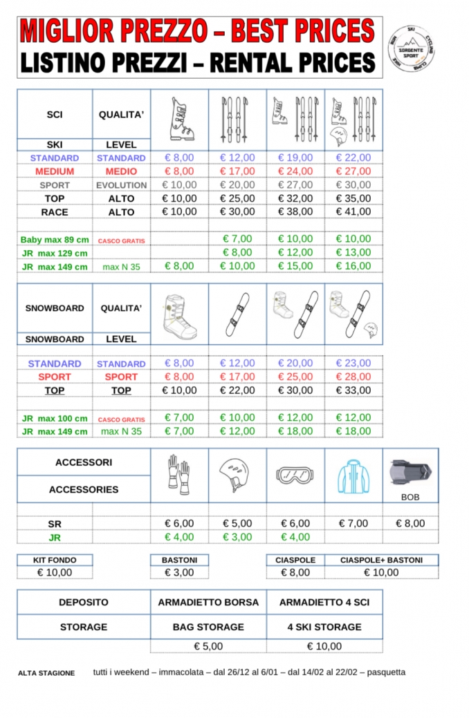  - SORGENTE SPORT BARZIO-P.BOBBIO